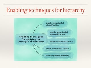 Enabling techniques for hierarchy
 