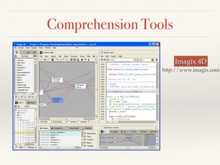 Comprehension Tools
Imagix 4D
http://www.imagix.com
 