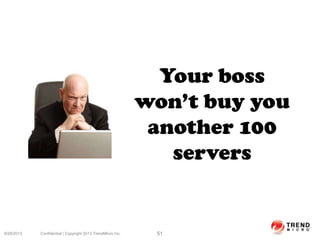 9/28/2013 Confidential | Copyright 2013 TrendMicro Inc. 51
Your boss
won’t buy you
another 100
servers
 