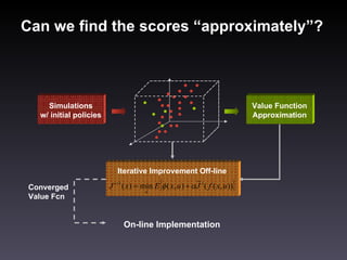 Can we find the scores “approximately”? Converged  Value Fcn On-line Implementation Simulations w/ initial policies Value Function Approximation Iterative Improvement Off-line 