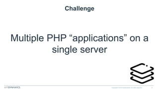 Challenge
Multiple PHP “applications” on a
single server
Copyright © 2015 AppDynamics. All rights reserved. 8
 