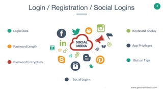 www.companyname.com
© 2016 Jetfabrik Multipurpose Theme. All Rights Reserved. www.genorainfotech.com
2
SOCIAL
MEDIA
Login / Registration / Social Logins
Login Data
Password Length
Password Encryption
Keyboard display
App Privileges
Button Taps
Social Logins
 
