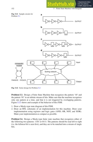 152 5 Finite State Machine with Datapath
OUTPUT
OUTPUT
OUTPUT
OUTPUT
a
b
c
d
Fig. 5.11 Sample circuits for
Problem 5.1
Input
Output
a b
max(a,b) min(a,b)
comparator
module
Sorting network
Fig. 5.12 Sorter design for Problem 5.2
Problem 5.3. Design a Finite State Machine that recognizes the pattern ‘10’ and
the pattern ‘01’ in an infinite stream of bits. Make sure that the machine recognizes
only one pattern at a time, and that it is not triggered by overlapping patterns.
Figure 5.13 shows and example of the behavior of this FSM.
1. Draw a Mealy-type state diagram of this FSM.
2. Draw an RTL schematic of an implementation for this machine. Draw your
implementation using registers and logic gates (AND, OR, NOT, and XOR).
Make your implementation as compact as possible.
Problem 5.4. Design a Mealy-type finite state machine that recognizes either of
the following two patterns: 1101 or 0111. The patterns should be read left to right
(i.e. the leftmost bit is seen first), and they are to be matched into a stream of single
bits.
 
