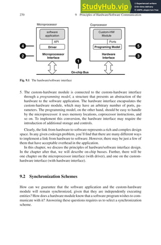 270 9 Principles of Hardware/Software Communication
On-chip Bus
software
application
Microprocessor
Interface
Driver
Hardware
Interface
Programing Model
Custom-HW
Module
Ports
API
Microprocessor Coprocessor
1
4
3
2
5
Fig. 9.1 The hardware/software interface
5. The custom-hardware module is connected to the custom-hardware interface
through a programming model, a structure that presents an abstraction of the
hardware to the software application. The hardware interface encapsulates the
custom-hardware module, which may have an arbitrary number of ports, pa-
rameters. The programming model, on the other hand, should be easy to handle
by the microprocessor: it uses memory locations, coprocessor instructions, and
so on. To implement this conversion, the hardware interface may require the
introduction of additional storage and controls.
Clearly, the link from hardware to software represents a rich and complex design
space. In any given codesign problem, you’ll find that there are many different ways
to implement a link from hardware to software. However, there may be just a few of
them that have acceptable overhead in the application.
In this chapter, we discuss the principles of hardware/software interface design.
In the chapter after that, we will describe on-chip busses. Further, there will be
one chapter on the microprocessor interface (with driver), and one on the custom-
hardware interface (with hardware interface).
9.2 Synchronization Schemes
How can we guarantee that the software application and the custom-hardware
module will remain synchronized, given that they are independently executing
entities? How does a hardware module know that a software program wishes to com-
municate with it? Answering these questions requires us to select a synchronization
scheme.
 