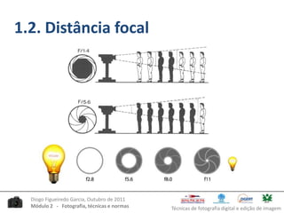 1.2. Distância focal