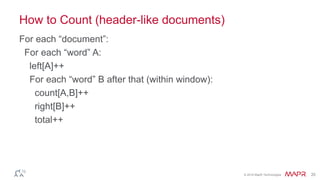 © 2016 MapR Technologies 20
How to Count (header-like documents)
For each “document”:
For each “word” A:
left[A]++
For each “word” B after that (within window):
count[A,B]++
right[B]++
total++
 