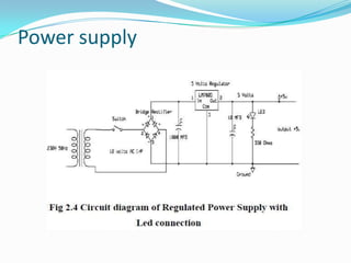 Power supply

 