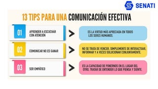 COMUNICACIÓN EFICAZ