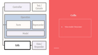 Cells
● View model / Decorator
 