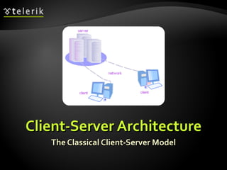 Client-Server Architecture The Classical Client-Server Model 