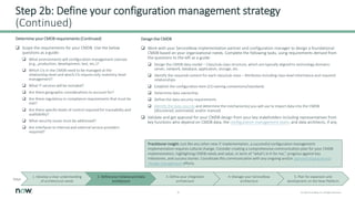 10 © 2022 ServiceNow, Inc. All Rights Reserved.
Determine your CMDB requirements (Continued)
 Scope the requirements for your CMDB. Use the below
questions as a guide:
 What environments will configuration management oversee
(e.g., production, development, test, etc.)?
 Which CIs in the CMDB need to be managed at the
relationship level and which CIs require only inventory-level
management?
 What IT services will be included?
 Are there geographic considerations to account for?
 Are there regulatory or compliance requirements that must be
met?
 Are there specific levels of control required for traceability and
auditability?
 What security issues must be addressed?
 Are interfaces to internal and external service providers
required?
Step 2b: Define your configuration management strategy
(Continued)
1. Develop a clear understanding
of architectural needs
2. Define your instance and data
architecture
3. Define your integration
architecture
4. Manage your ServiceNow
architecture
5. Plan for expansion and
development on the Now Platform
Steps
Design the CMDB
 Work with your ServiceNow implementation partner and configuration manager to design a foundational
CMDB based on your organizational needs. Complete the following tasks, using requirements derived from
the questions to the left as a guide:
 Design the CMDB data model – Class/sub-class structure, which are typically aligned to technology domains:
server, network, database, application, storage, etc.
 Identify the required content for each class/sub-class – Attributes including class-level inheritance and required
relationships
 Establish the configuration item (CI) naming conventions/standards
 Determine data ownership
 Define the data security requirements
 Identify the data sources and determine the mechanism(s) you will use to import data into the CMDB
(discovered, automated, and/or manual)
 Validate and get approval for your CMDB design from your key stakeholders including representatives from
key functions who depend on CMDB data, the configuration management team, and data architects, if any.
Practitioner insight: Just like any other new IT implementation, a successful configuration management
implementation requires cultural change. Consider creating a comprehensive communication plan for your CMDB
implementation, highlighting CMDB needs and value, in term of “what’s in it for me,” progress against key
milestones, and success stories. Coordinate this communication with any ongoing and/or planned organizational
change management efforts.
 
