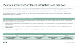 2 © 2022 ServiceNow, Inc. All Rights Reserved.
The development of your architecture, instance strategy, and data strategy for the Now Platform® need to be considered through a technical lens and to be driven by your business
context and objectives for transformation. Decisions you make with respect to key architecture question— like whether to pursue a multi- or single-instance approach—require
consideration first by relevant business considerations, both in terms of your current situation and future considerations that may affect your Now Platform expansion.
For the purpose of this document, “architecture” includes your Now Platform instance configuration and management, data architecture and configuration management, and
integration strategy, design, and management.
Insight: Plan your architecture, instances, integrations, and data flows
Start your technical planning with a clear view into your transformation objectives for the Now Platform and how these will shape key architecture decisions. Three questions are
essential to your technical planning and management:
1. What architectural/technical requirements need to be reflected in your planning so you can deliver on your business objectives for the Now Platform and/or the needs specific
to your organization.
2. What data requirements can be derived from your business objectives and/or organizational requirements? How should these be reflected in the design of your CMDB and
integration strategy?
3. How do you plan for expanding your Now Platform capabilities without disrupting effective management of your architecture?
Plan your architecture, instances, integrations, and data flows
Key implementation steps
Start Improve Optimize
1. Develop a clear understanding of
architectural needs
2. Define your instance and data
architecture
3. Define your integration
architecture
4. Manage your ServiceNow
architecture
5. Plan for expansion and
development on the Now Platform
 