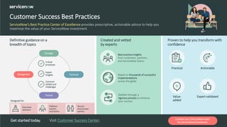 26 © 2020 ServiceNow, Inc. All Rights Reserved.
Customer Success Best Practices
ServiceNow’s Best Practice Center of Excellence provides prescriptive, actionable advice to help you
maximize the value of your ServiceNow investment.
Get started today. Visit Customer Success Center. Contact your ServiceNow team
for personalized assistance.
Definitive guidance on a
breadth of topics
Management Technical
Tactical
Strategic
Critical
processes
Expert
insights
Common
pitfalls and
challenges
Created and vetted
by experts
Distilled through a
rigorous process to enhance
your success
Based on thousands of successful
implementations
across the globe
Best practiceinsights
from customers, partners,
and ServiceNow teams
Proven to help you transform with
confidence
Practical Actionable
Value-
added
Expert-validated
Designed for:
Executive
sponsors
Platform
owners
and teams
Service
and process
owners
 