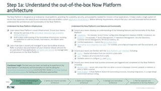 3 © 2022 ServiceNow, Inc. All Rights Reserved.
Understand the Now Platform infrastructure
 Learn about Now Platform’s cloud infrastructure. Ensure your teams:
 Review the overview of the ServiceNow® Advanced High Availability
(AHA) architecture.
 Build a deep understanding of the ServiceNow infrastructure, including
its capabilities to scale horizontally, load balance, and failover when
necessary.
 Learn how data is stored and managed in your ServiceNow instance.
Refer to product documentation (of your instance release version) for
an overview of how applications use tables and records to manage data
and processes on the Now Platform.
The Now Platform is designed as an enterprise cloud platform, providing the scalability, security, and availability needed for mission-critical applications. It helps create a single system of
record that maximizes the value of your enterprise data and enables custom application development. Before defining requirements, ensure that your core and extended technical teams
understand the architecture and functionality of the Now Platform.
Step 1a: Understand the out-of-the-box Now Platform
architecture
Understand the Now Platform’s core features and functionality
 Ensure your teams develop an understanding of the following features and functionality of the Now
Platform:
 Capabilities – For example, Service Portal, Configuration Management Database (CMDB), Compliance, etc.
 Products – For example, IT Service Management, IT Operations Management, Security Operations,
Customer Service Management, HR Service Delivery, etc.
 Certified applications – Explore the ServiceNow Store.
 ServiceNow Store integration hub apps – For example, preconfigured integrations with Box and Splunk, and
Okta.
 Ensure your teams are familiar with the Now Platform user interface including:
 Forms – Display information from one record in a data table.
 Lists – Display a set of records from a table.
 Available options to configure lists and forms.
 Ensure your teams know how business processes are triggered and completed on the Now Platform,
including:
 Business rules – Server-side scripts that runs when a record is displayed, inserted, updated, or deleted, or
when a table is queried
 Flow Designer – A Now Platform feature for automating processes, including integrations, in a single design
environment without coding
Practitioner insight: The best way your team can build up its expertise on the
Now Platform’s core features and functionality is to start by taking the
ServiceNow Foundations eLearning course and then review ServiceNow Training
and Certification courses for training and certification opportunities.
1. Develop a clear understanding of
architectural needs
2. Define your instance and data
architecture
3. Define your integration
architecture
4. Manage your ServiceNow
architecture
5. Plan for expansion and
development on the Now Platform
Steps
 