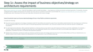 5 © 2022 ServiceNow, Inc. All Rights Reserved.
Assess the potential impact your business objectives/strategy will have on Now Platform architecture requirements
Complete the following:
 Document business objectives and strategy considerations (both for ServiceNow and outside the scope of your ServiceNow implementation) that may impact your architecture
for the coming year (Note: You can do this as part of the planning workshop recommended in 1b). Ensure you review this with your executive sponsor to validate your
assumptions.
 For each objective/consideration, define potential implications or decisions that you may need to raise with enterprise architecture and other stakeholders. For example, a
corporate merger and acquisition strategy should prompt you to ask stakeholders whether your architecture will need to accommodate rapid integration of new user
populations, or whether the intent is to onboard new populations gradually.
 Validate these implications and decisions with your enterprise architecture team and strategic governance function for ServiceNow. Make sure that you make decisions on a
defined timeline so you’re able to advance the development of the requirements in your architecture planning.
Your business objectives and strategy—both for ServiceNow, as well as outside ServiceNow — may shape your architecture direction and planning process. For example, a business
strategy focused on mergers and acquisitions for growth may mean that your architecture will need to accommodate the integration of substantial new user bases (and/or data)
during the year, which may impact the choices you make about architecture and instance strategy.
Step 1c: Assess the impact of business objectives/strategy on
architecture requirements
1. Develop a clear understanding of
architectural needs
2. Define your instance and data
architecture
3. Define your integration
architecture
4. Manage your ServiceNow
architecture
5. Plan for expansion and
development on the Now Platform
Steps
Practitioner insight: Choosing an architecture is an important decision that sets the foundation for your implementation’s success. Refer to the Success Insight A comparison of four complex
ServiceNow architectural models for guidance.
 