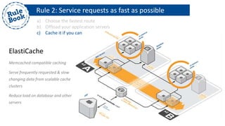 Rule 2: Service requests as fast as possible
a) Choose the fastest route
b) Offload your application servers
c) Cache it if you can
ElastiCache
Memcached compatible caching
Serve frequently requested & slow
changing data from scalable cache
clusters
Reduce load on database and other
servers
 