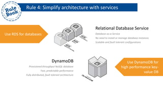 Relational Database Service
Database-as-a-Service
No need to install or manage database instances
Scalable and fault tolerant configurations
DynamoDB
Provisioned throughput NoSQL database
Fast, predictable performance
Fully distributed, fault tolerant architecture
Use RDS for databases
Use DynamoDB for
high performance key-
value DB
Rule 4: Simplify architecture with services
 
