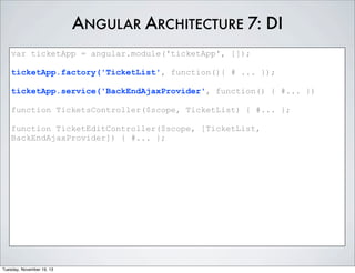 ANGULAR ARCHITECTURE 7: DI
var ticketApp = angular.module('ticketApp', []);
ticketApp.factory('TicketList', function(){ # ... });
ticketApp.service('BackEndAjaxProvider', function() { #... })
function TicketsController($scope, TicketList) { #... };
function TicketEditController($scope, [TicketList,
BackEndAjaxProvider]) { #... };

Tuesday, November 19, 13

 