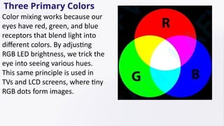 Three Primary Colors
Color mixing works because our
eyes have red, green, and blue
receptors that blend light into
different colors. By adjusting
RGB LED brightness, we trick the
eye into seeing various hues.
This same principle is used in
TVs and LCD screens, where tiny
RGB dots form images.
 
