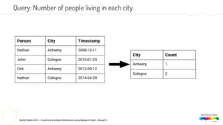 NoSQL Matter 2014 - A real-time (Lambda) Architecture using Hadoop & Storm - #nosql14
Query: Number of people living in each city
Person City Timestamp
Nathan Antwerp 2008-10-11
John Cologne 2010-01-23
Dirk Antwerp 2012-09-12
Nathan Cologne 2014-04-29
City Count
Antwerp 1
Cologne 2
 