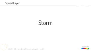 NoSQL Matter 2014 - A real-time (Lambda) Architecture using Hadoop & Storm - #nosql14
Storm
Speed Layer
 