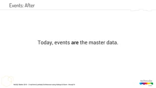 NoSQL Matter 2014 - A real-time (Lambda) Architecture using Hadoop & Storm - #nosql14
Today, events are the master data.
Events: After
 
