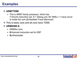Examples
ARM7TDMI
• This is ARM7 family processor, which hasy p ,
T=thumb instruction set, D = Debug unit, M= MMU, I = trace circuit
is inside the core (Embedded Trace Macrocel)
This is basic core and all core have TDMIThis is basic core and all core have TDMI.
ARM946E-S
• ARM9xx core• ARM9xx core
• Enhanced instruction set for DSP
• Synthesizable
http://embeddedcraft.org/ 20
 