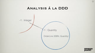 Analysis á la DDD
-1 : Integer
-1 : Quantity
OrderLine {ISBN, Quantity}
 