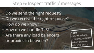 Step 6: Inspect traffic / messages
• Do we send the right request?
• Do we receive the right response?
• How do we know?
• How do we handle TLS?
• Are there any load balancers
or proxies in between?
Tools
curl, wireshark,
tcpdump, network
tab in browser,
mitm/tls proxy
 