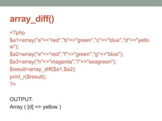 array_diff()
<?php
$a1=array("a"=>"red","b"=>"green","c"=>"blue","d"=>"yello
w");
$a2=array("e"=>"red","f"=>"green","g"=>"blue");
$a3=array("h"=>"magenta","i"=>"seagreen");
$result=array_diff($a1,$a2);
print_r($result);
?>
OUTPUT:
Array ( [d] => yellow )
 