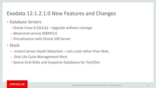 Copyright © 2014, Oracle and/or its affiliates. All rights reserved. |
Exadata 12.1.2.1.0 New Features and Changes
• Database Servers
– Oracle Linux 6 (OL6.6) – Upgrade without reimage
– dbserverd service (DBMCLI)
– Virtualization with Oracle VM Server
• Stack
– Instant Server Death Detection – Lets Look rather than Wait.
– Disk Life Cycle Management Alert.
– Sparse Grid Disks and Snapshot Databases for Test/Dev
Oracle Confidential 23
 