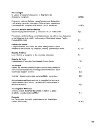 153
Parasitología
El uso de la biología molecular en el diagnóstico de
Anaplasma marginale 3(1&2)
Evaluación piloto de Babesia canis (Piroplasmida: Babesidae)
y eficacia de garrapaticidas contra Rhipicephalus sanguineus
Lantreille (Acari: Ixodidae) en el estado Falcón, Venezuela 4(1&2)
Procesos técnico-administrativos
Gestión legal para la creación y operación de un restaurante 1(1)
Producción, rendimientos y comercialización de los cultivos más frecuentes
en participantes de la misión vuelvan caras, Curimagua, estado Falcón,
Periodo 2004-2005 7(1)
Producción Animal
Comportamiento productivo de pollos de engorde con dietas
contentivas de vaina de cují (Prosopis juliflora) y contenido ruminal 5(1&2)
Reseña Histórica
León Croizat y su aporte a las ciencias biológicas 1(1)
Reseña de Texto
Lophophorata, Phoronida, Brachiopoda. Fauna Ibérica 7(2)
Tecnología
Diseño de sistema fotovoltaico para vivienda rural unifamiliar 1(2)
Aplicación de las redes neuronales para la identificación de un
sistema de reacción continuo 2(2)
vivienda y desastres sísmicos: vulnerabilidad y prevención 7(1)
Alternativas para el incremento de la capacidad de la torre de
fraccionamiento de la unidad de coquización retardada de la
refinería de amuay 7(1)
Tecnología de Alimentos
Análisis parcial de control de calidad en acíbar y pasta
de zábila (Aloe barbadensis Miller) 1(1)
Zoología
Los Renacuajos de cuatro especies especies de Atelopus
( Anura: Bufonidae) 6(1&2)
 