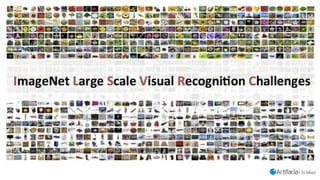 Introduction to CNN with Application to Object Recognition