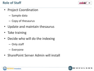 Federated SharePoint Search24