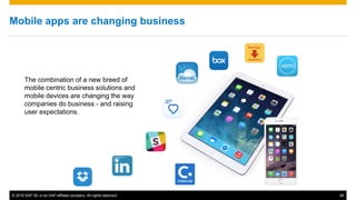 © 2016 SAP SE or an SAP affiliate company. All rights reserved. 46
Mobile apps are changing business
The combination of a new breed of
mobile centric business solutions and
mobile devices are changing the way
companies do business - and raising
user expectations.
 