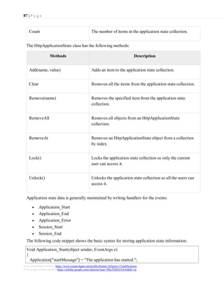 87 | P a g e
Visit researchgate Profile : https://www.researchgate.net/profile/Kamal-Acharya-15/publications
Visit google scholar profile: https://scholar.google.com/citations?user=9QoTDzIAAAAJ&hl=en
Count The number of items in the application state collection.
The HttpApplicationState class has the following methods:
Methods Description
Add(name, value) Adds an item to the application state collection.
Clear Removes all the items from the application state collection.
Remove(name) Removes the specified item from the application state
collection.
RemoveAll Removes all objects from an HttpApplicationState
collection.
RemoveAt Removes an HttpApplicationState object from a collection
by index.
Lock() Locks the application state collection so only the current
user can access it.
Unlock() Unlocks the application state collection so all the users can
access it.
Application state data is generally maintained by writing handlers for the events:
 Application_Start
 Application_End
 Application_Error
 Session_Start
 Session_End
The following code snippet shows the basic syntax for storing application state information:
Void Application_Start(object sender, EventArgs e)
{
Application["startMessage"] = "The application has started.";
 