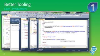 Better ToolingCore - Productivity1