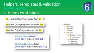 Helpers, Templates & ValidationMVC – Productivity6Strongly-typed helpersTemplatesValidation