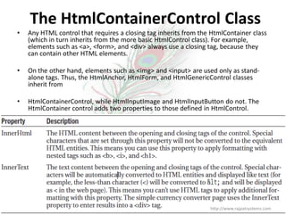 The HtmlContainerControl Class
•   Any HTML control that requires a closing tag inherits from the HtmlContainer class
    (which in turn inherits from the more basic HtmlControl class). For example,
    elements such as <a>, <form>, and <div> always use a closing tag, because they
    can contain other HTML elements.

•   On the other hand, elements such as <img> and <input> are used only as stand-
    alone tags. Thus, the HtmlAnchor, HtmlForm, and HtmlGenericControl classes
    inherit from

•   HtmlContainerControl, while HtmlInputImage and HtmlInputButton do not. The
    HtmlContainer control adds two properties to those defined in HtmlControl.




                                                                  http://www.rajpatsystems.com
 