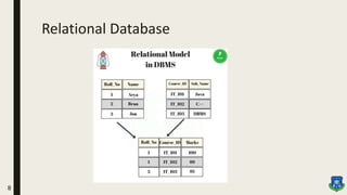 Relational Database
8
 