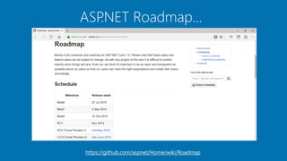 ASP.NET Roadmap…
https://github.com/aspnet/Home/wiki/Roadmap
 