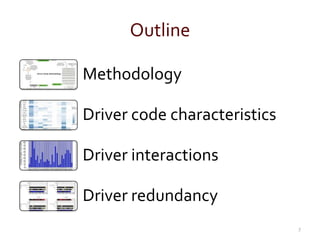 Outline
Methodology
Driver code characteristics
Driver interactions
Driver redundancy
7
 
