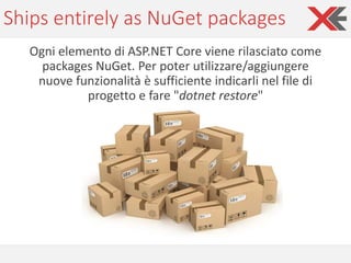 Ships entirely as NuGet packages
Ogni elemento di ASP.NET Core viene rilasciato come
packages NuGet. Per poter utilizzare/aggiungere
nuove funzionalità è sufficiente indicarli nel file di
progetto e fare "dotnet restore"
 