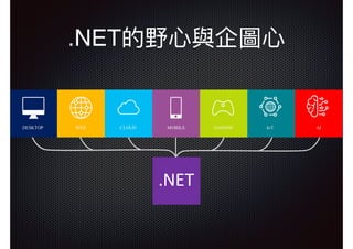 .NET的野⼼心與企圖⼼心
DESKTOP WEB CLOUD MOBILE GAMING IoT AI
.NET
 