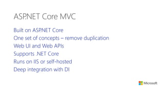 Built on ASP.NET Core
One set of concepts – remove duplication
Web UI and Web APIs
Supports .NET Core
Runs on IIS or self-hosted
Deep integration with DI
ASP.NET Core MVC
 