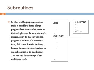 Subroutines
30




        In high-level languages, procedures        START       SUB1 PROC
                                                                 .
         make it possible to break a large             .         .
         program down into smaller pieces so           .         .
                                                       .        RET
         that each piece can be shown to work
         independently. In this way the final       CALL SUB1
         program is built up of a number of
                                                       .
         trusty bricks and is easier to debug          .
         because the error is either localized to      .
         one subprogram or its interlinking.
         This has also the advantage of re-
         usability of bricks.
 