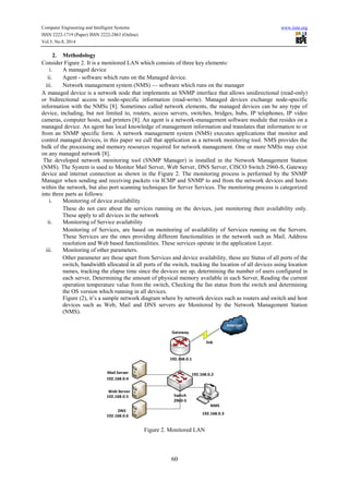 Computer Engineering and Intelligent Systems www.iiste.org 
ISSN 2222-1719 (Paper) ISSN 2222-2863 (Online) 
Vol.5, No.8, 2014 
192.168.0.1 
60 
2. Methodology 
Consider Figure 2. It is a monitored LAN which consists of three key elements: 
i. A managed device 
ii. Agent - software which runs on the Managed device. 
iii. Network management system (NMS) — software which runs on the manager 
A managed device is a network node that implements an SNMP interface that allows unidirectional (read-only) 
or bidirectional access to node-specific information (read-write). Managed devices exchange node-specific 
information with the NMSs [8]. Sometimes called network elements, the managed devices can be any type of 
device, including, but not limited to, routers, access servers, switches, bridges, hubs, IP telephones, IP video 
cameras, computer hosts, and printers [8]. An agent is a network-management software module that resides on a 
managed device. An agent has local knowledge of management information and translates that information to or 
from an SNMP specific form. A network management system (NMS) executes applications that monitor and 
control managed devices, in this paper we call that application as a network monitoring tool. NMS provides the 
bulk of the processing and memory resources required for network management. One or more NMSs may exist 
on any managed network [8]. 
The developed network monitoring tool (SNMP Manager) is installed in the Network Management Station 
(NMS). The System is used to Monitor Mail Server, Web Server, DNS Server, CISCO Switch 2960-S, Gateway 
device and internet connection as shown in the Figure 2. The monitoring process is performed by the SNMP 
Manager when sending and receiving packets via ICMP and SNMP to and from the network devices and hosts 
within the network, but also port scanning techniques for Server Services. The monitoring process is categorized 
into three parts as follows: 
i. Monitoring of device availability 
These do not care about the services running on the devices, just monitoring their availability only. 
These apply to all devices in the network 
ii. Monitoring of Service availability 
Monitoring of Services, are based on monitoring of availability of Services running on the Servers. 
These Services are the ones providing different functionalities in the network such as Mail, Address 
resolution and Web based functionalities. These services operate in the application Layer. 
iii. Monitoring of other parameters. 
Other parameter are those apart from Services and device availability, these are Status of all ports of the 
switch, bandwidth allocated in all ports of the switch, tracking the location of all devices using location 
names, tracking the elapse time since the devices are up, determining the number of users configured in 
each server, Determining the amount of physical memory available in each Server, Reading the current 
operation temperature value from the switch, Checking the fan status from the switch and determining 
the OS version which running in all devices. 
Figure (2), it’s a sample network diagram where by network devices such as routers and switch and host 
devices such as Web, Mail and DNS servers are Monitored by the Network Management Station 
(NMS). 
Switch 
2960-S 
NMS 
Mail Server 
Web Server 
DNS 
Gateway 
192.168.0.2 
192.168.0.3 
192.168.0.4 
192.168.0.5 
192.168.0.6 
link 
Internet 
Figure 2. Monitored LAN 
 