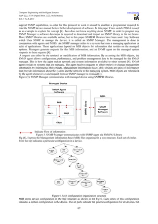 Computer Engineering and Intelligent Systems www.iiste.org 
ISSN 2222-1719 (Paper) ISSN 2222-2863 (Online) 
Vol.5, No.8, 2014 
support SNMP capabilities, in order for this protocol to work it should be enabled, a programmer required to 
read the SNMP device manual before further development of software. In this paper Cisco switch 2960-S is used 
as an example to explain the concept [4]. Java does not know anything about SNMP, in order to program any 
SNMP Manager a software developer is required to download and import an SNMP library in the net beans. 
More SNMP libraries are available online, but in this paper SNMP4J libraries have been used. Any Software 
which Uses SNMP to manage the device, it is called an SNMP Manager. The management is done in 
cooperation with agents and MIBS. An SNMP manager refers to a system that runs a managing application or 
suite of applications. These applications depend on MIB objects for information that resides on the managed 
systems. Managers generate requests for this MIB information, and an SNMP agent on the managed system 
responds to these requests [4]. 
A request can either be the retrieval or modification of MIB information. By accessing the MIB objects, the 
SNMP agent allows configuration, performance, and problem management data to be managed by the SNMP 
manager. This is how the agent makes network and system information available to other systems [4]. SNMP 
agents reside on systems that are managed. The agent receives requests to either retrieve or change management 
information by referencing MIB objects. Management Information Base (MIB) objects are units of information 
that provide information about the system and the network to the managing system. MIB objects are referenced 
by the agent whenever a valid request from an SNMP manager is received [4]. 
Figure (5), SNMP Manager communicates with managed device using SNMP4J libraries. 
62 
NMS 
SNMP 
Manager 
Software 
Managed Device 
SNMP Agent 
Software 
MIB 
Obj1 Obj2 
Objn 
SNMP4J Library 
Indicate Flow of information 
Figure 5. SNMP Manager communicates with SNMP agent via SNMP4J Library 
Fig (6), Express the Management information base (MIB) files organized in a tree structure. Each set of circles 
from the top indicates a particular configuration in a device. 
Figure 6. MIB configuration organization structure 
MIB stores device configuration in the tree structure as shown in the Fig 6. Each series of this configuration 
indicates a certain configuration in the device. The all parts indicate the general configuration for all devices, but 
 