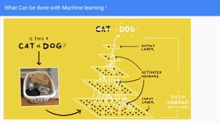 What Can be done with Machine learning !
 