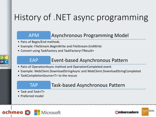 History of .NET async programming
Asynchronous Programming ModelAPM
• Pairs of Begin/End methods
• Example: FileStream.BeginWrite and FileStream.EndWrite
• Convert using TaskFactory and TaskFactory<TResult>
Event-based Asynchronous PatternEAP
• Pairs of OperationAsync method and OperationCompleted event
• Example: WebClient.DownloadStringAsync and WebClient.DownloadStringCompleted
• TaskCompletionSource<T> to the rescue
Task-based Asynchronous PatternTAP
• Task and Task<T>
• Preferred model
 